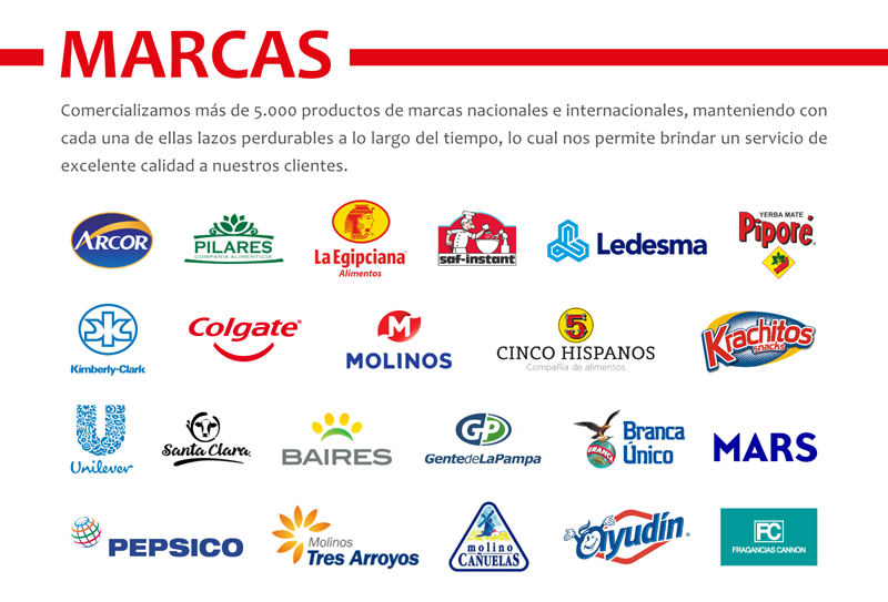 Marcas