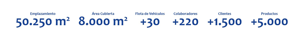 Nuestras Instalaciones